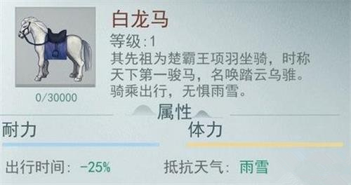 江湖悠悠什么马最好？江湖悠悠马匹选择分析攻略