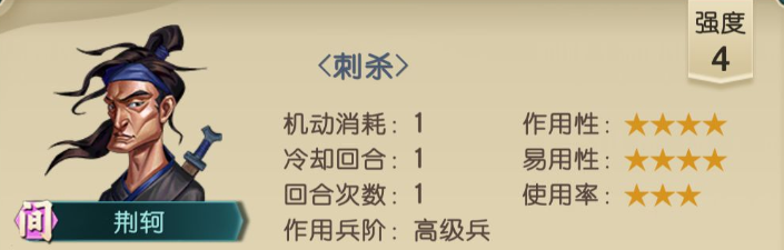 战国策群雄荆轲属性怎么样？荆轲属性及用法介绍