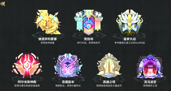 苍空物语还有哪些玩法？苍空物语多种玩法一览