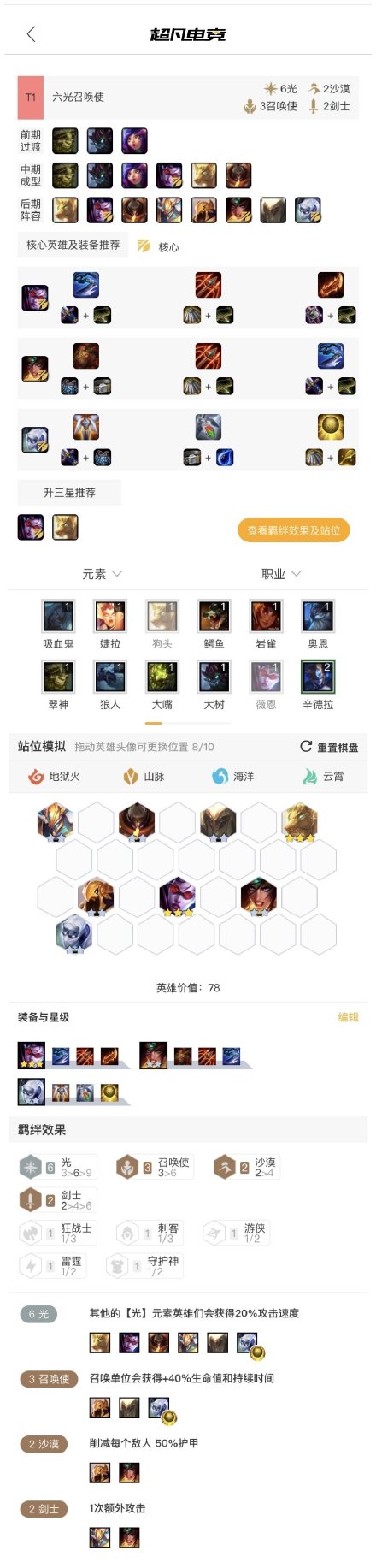 云顶之弈主播吃鸡阵容都有哪些？游戏主播吃鸡阵容介绍