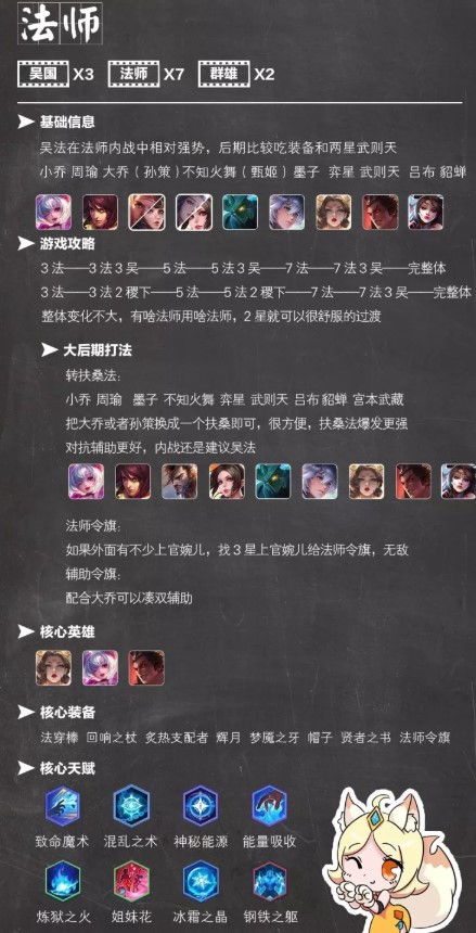 王者自走棋吴国法师怎么运营？吴国法师玩法推荐