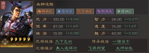 三国志战略版吕布阵容怎么搭配-吕布兵种战法属性搭配阵容分享