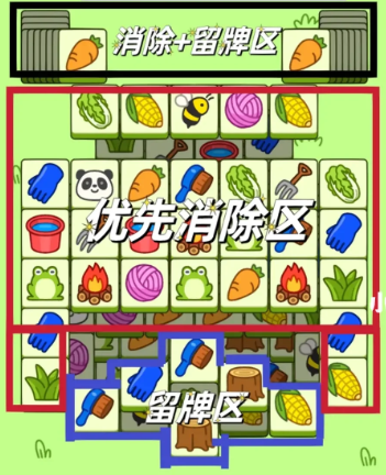 羊了个羊4月3日关卡怎么过