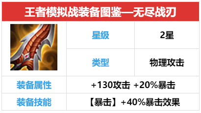 王者模拟战无尽战刃属性好吗？无尽战刃属性及搭配人物推荐