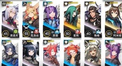 明日方舟突袭0-6如何通关？突袭0-6通关流程图文分享