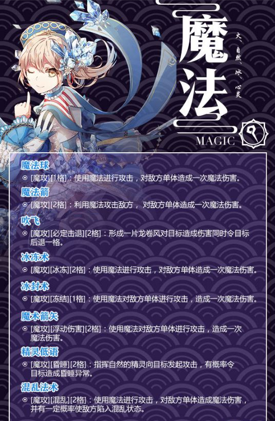 螺旋英雄谭魔法技能有哪些？魔法技能属性及用法介绍