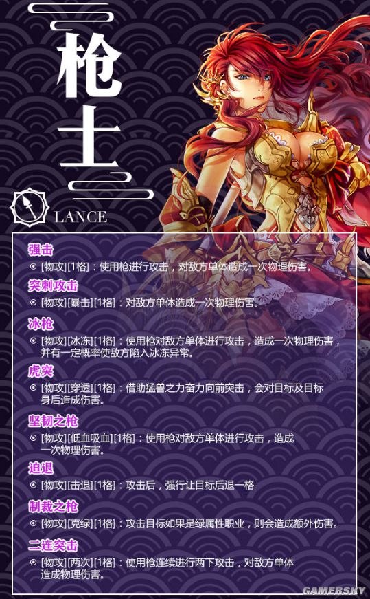 螺旋英雄谭枪士技能有哪些？枪士技能及用法介绍