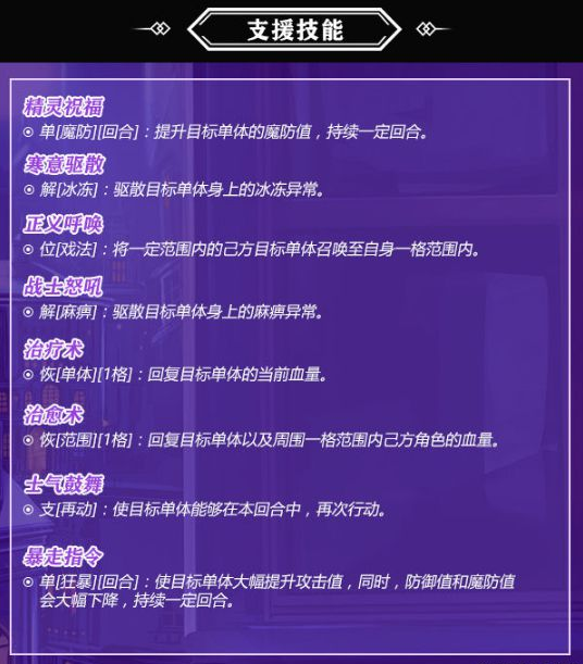 螺旋英雄谭有哪些支援技能？游戏支援技能及玩法介绍