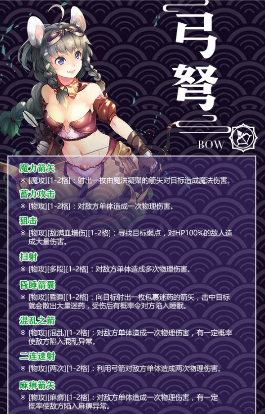 螺旋英雄谭弓弩有哪些技能？弓弩技能及效果介绍