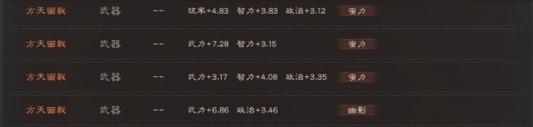 三国志战略版哪个装备好用-三国志战略版装备属性加成搭配攻略分享