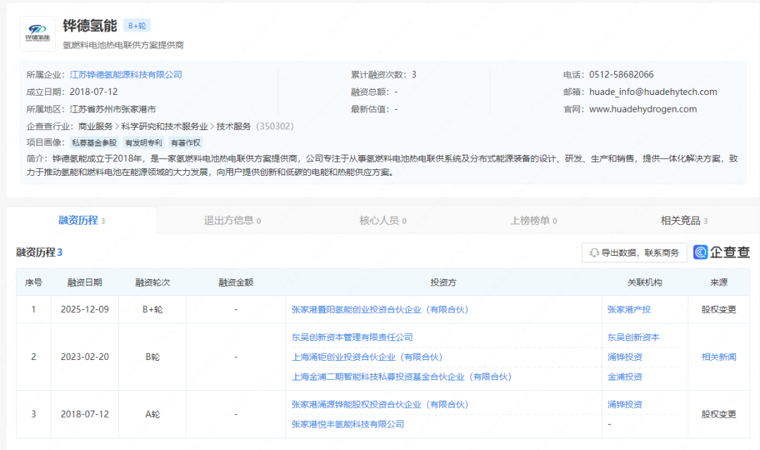 铧德氢能完成B 轮融资！