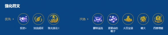 《金铲铲之战》s16巨神峰索尔阵容搭配推荐