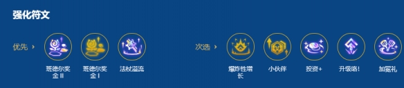 《金铲铲之战》s16班德尔奖金十约德尔人阵容搭配推荐