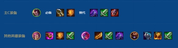 《金铲铲之战》s16裁决亚索阵容搭配推荐