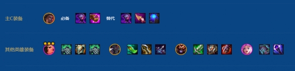 《金铲铲之战》s16双头盔梅尔阵容搭配推荐