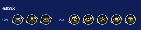 《金铲铲之战》s16大炮火力网兰博阵容搭配推荐