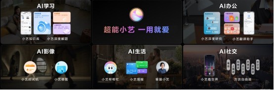 LS30 2025:HarmonyOS 6定义国产OS实用新标杆