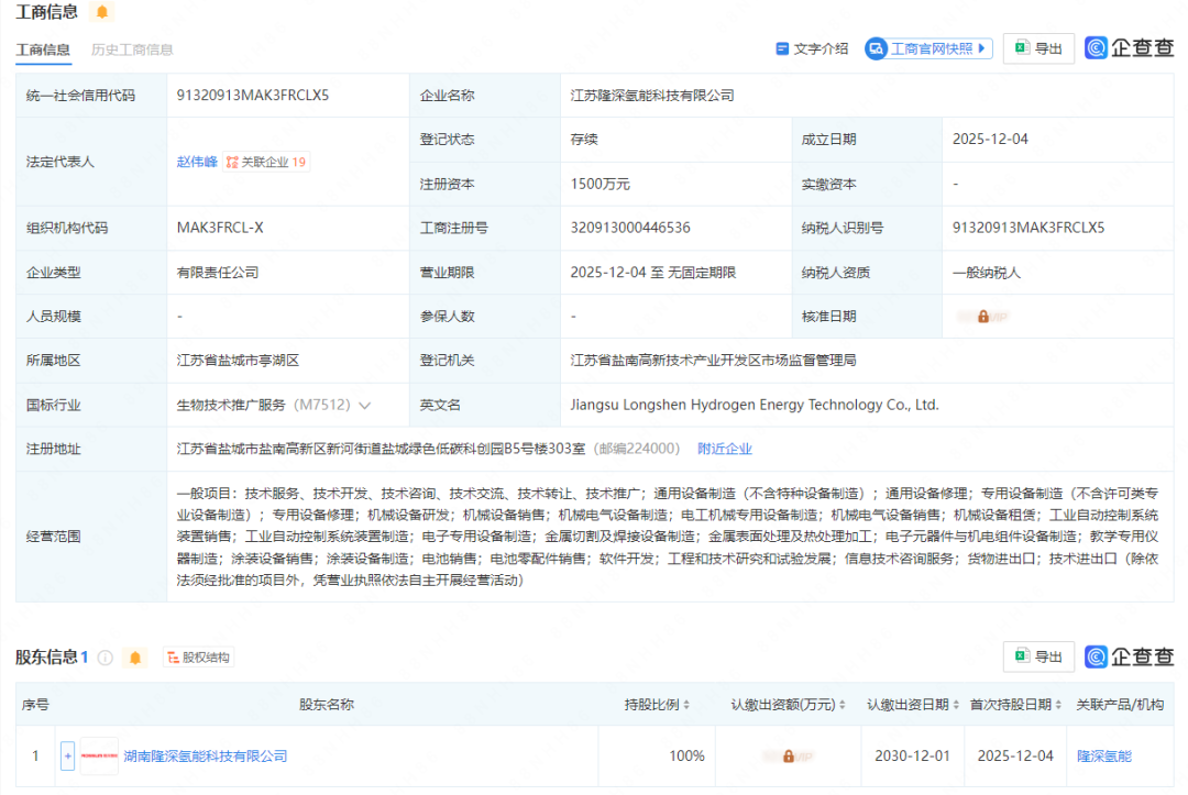 注资1500万元！又一氢能公司成立