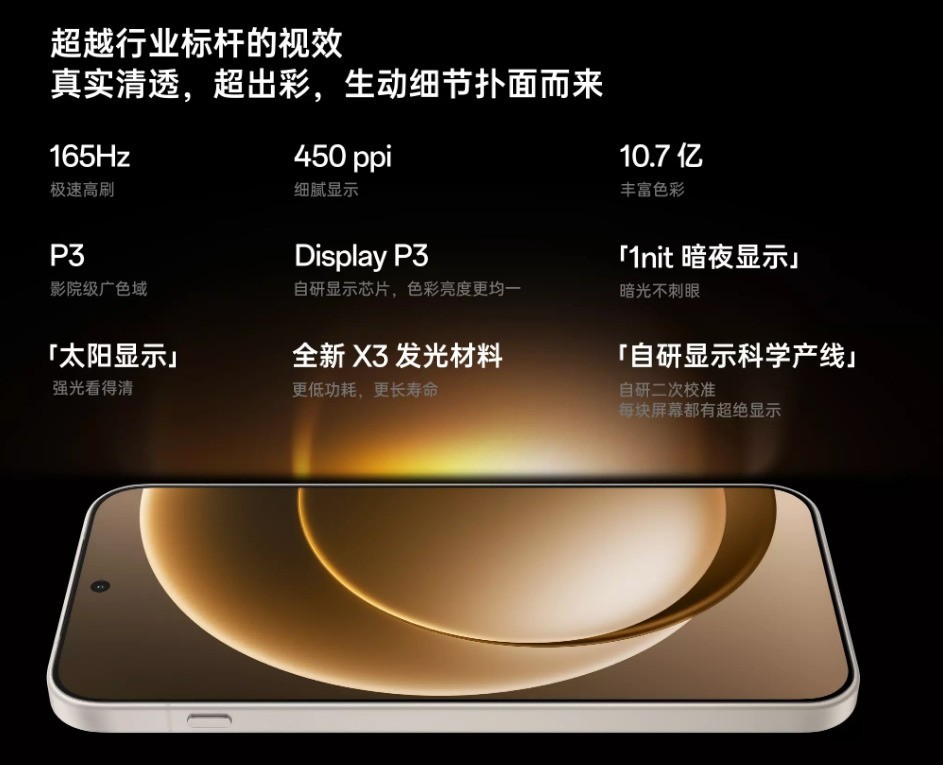 LS30 2025：从技术引领到体验升级 京东方LTPO引领中国OLED产业实现价值跃迁