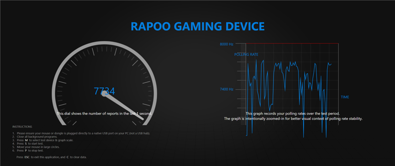 NORDIC 54 芯片坐镇 雷柏VT9/VT9 Max旗舰对决实测:操控卡顿零卡顿、 续航手感双开挂