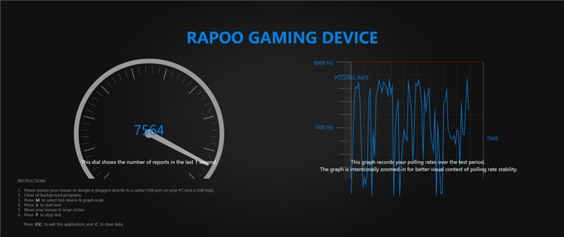 NORDIC 54 芯片坐镇 雷柏VT9/VT9 Max旗舰对决实测:操控卡顿零卡顿、 续航手感双开挂