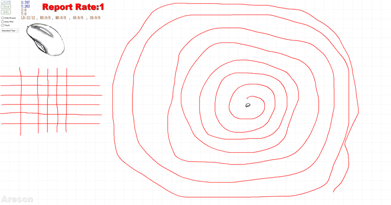 NORDIC 54 芯片坐镇 雷柏VT9/VT9 Max旗舰对决实测:操控卡顿零卡顿、 续航手感双开挂