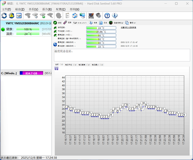 联想GeekPro台式机评测:移动平台的台式机 冷静高效扩展性强