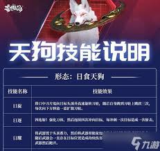 山海进化录中六月鸟羽翼丰满怎么打