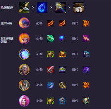 云顶之弈S14赛季摇摆灵动阵容如何上分