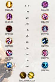 铃兰之剑索菲亚技能加点如何选择