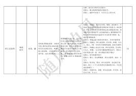 不朽箴言全英雄怎么搭配