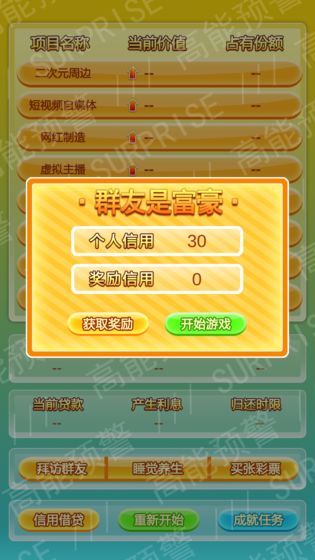 群友是富豪游戏