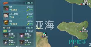 大航海时代起源经济系统怎么玩