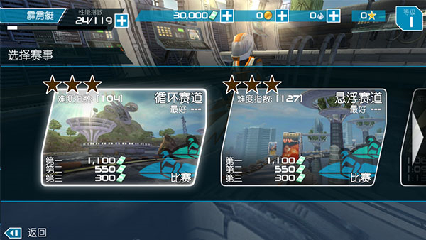 激流快艇2国际版