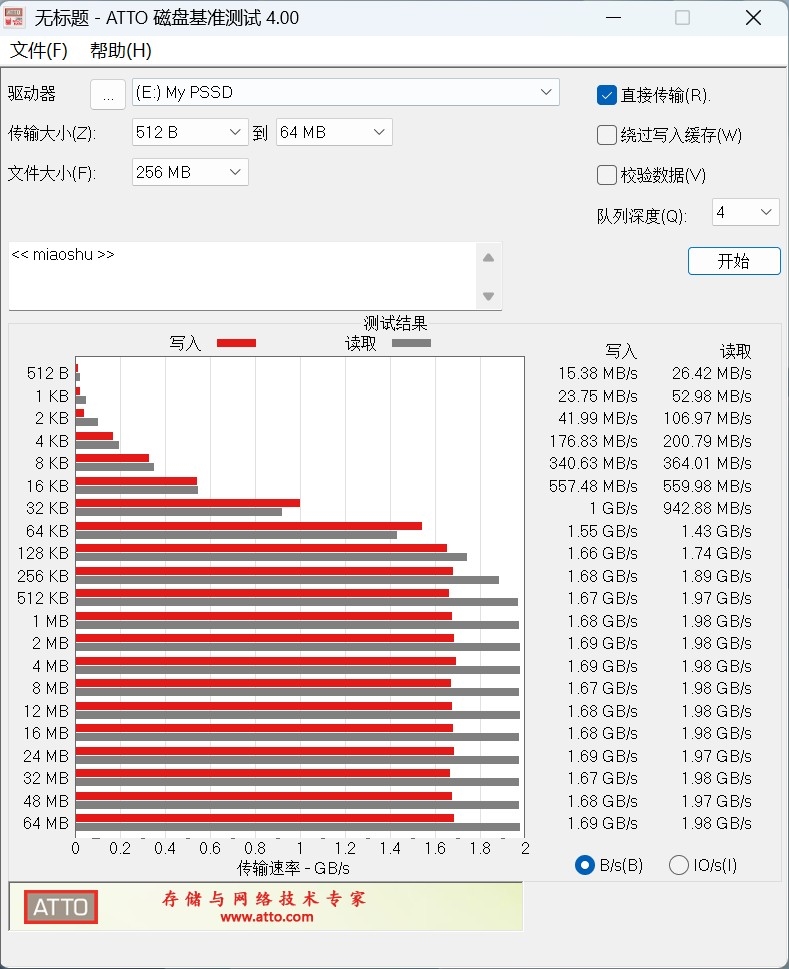 长江存储致态灵·潮流版移动固态硬盘 2TB评测：可能是最强缓外性能移动固态硬盘
