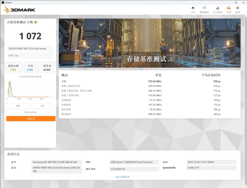 长江存储致态灵·潮流版移动固态硬盘 2TB评测：可能是最强缓外性能移动固态硬盘