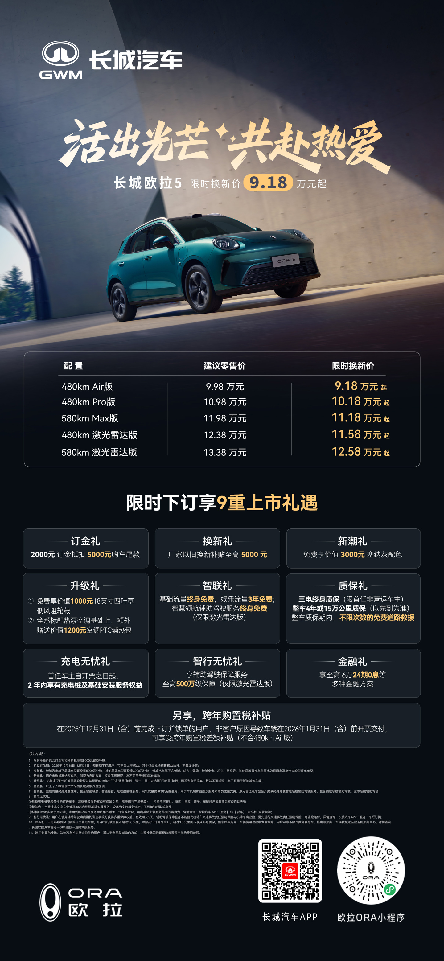 长城欧拉 5 正式上市：定位纯电 SUV 车型，官方指导价 9.98 万元起