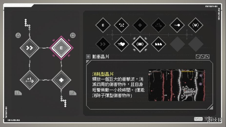 最后指令绿色中文版