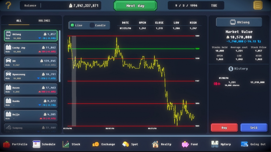 猿股时代免安装中文版