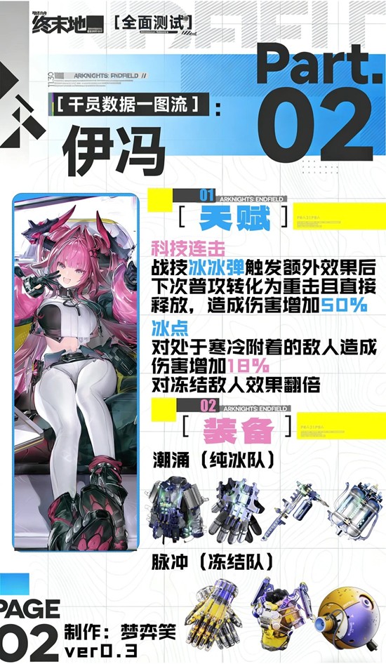 《明日方舟：终末地》伊冯培养攻略