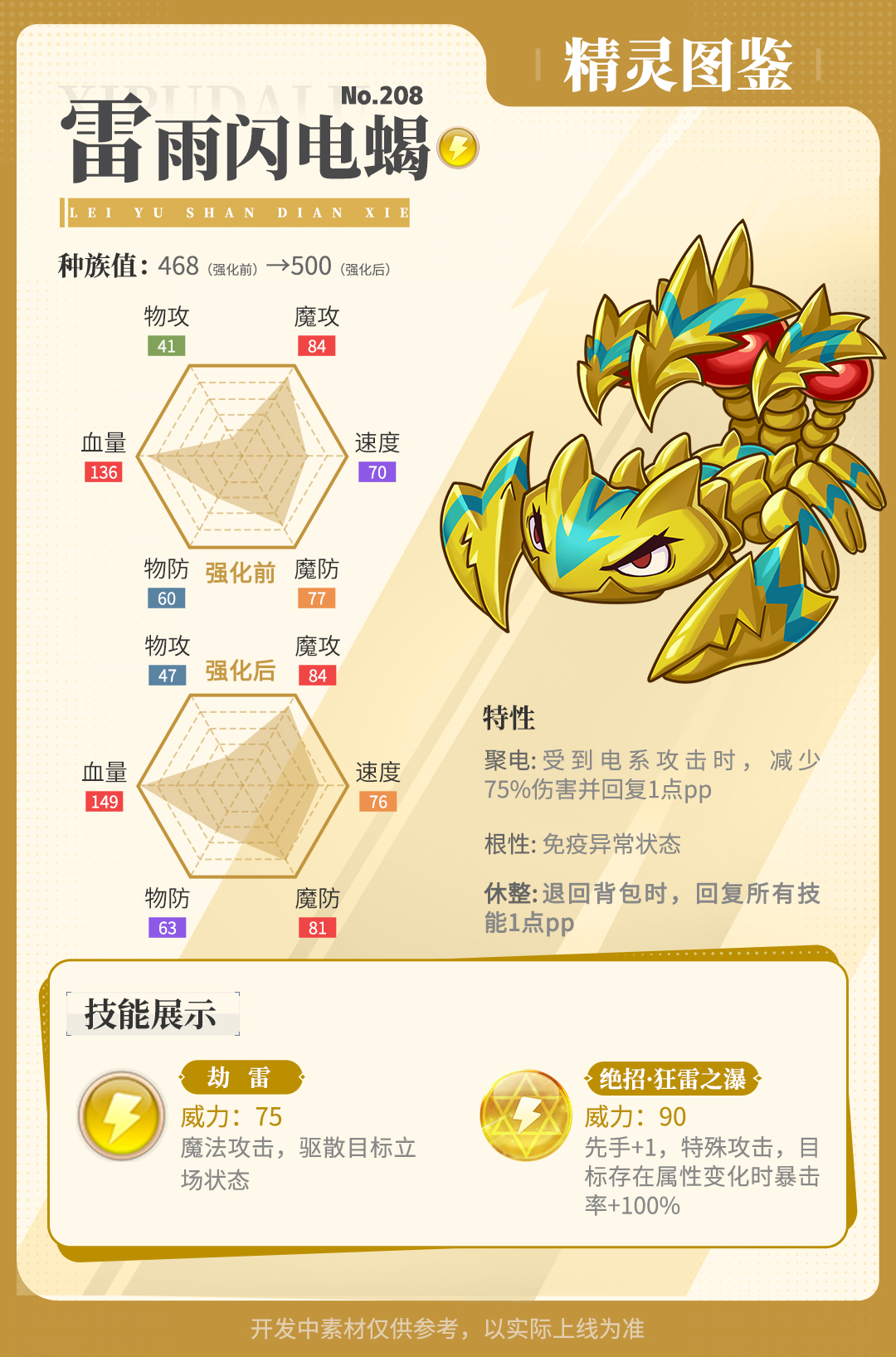 《西普大陆》雷雨闪电蝎·强化获取方式