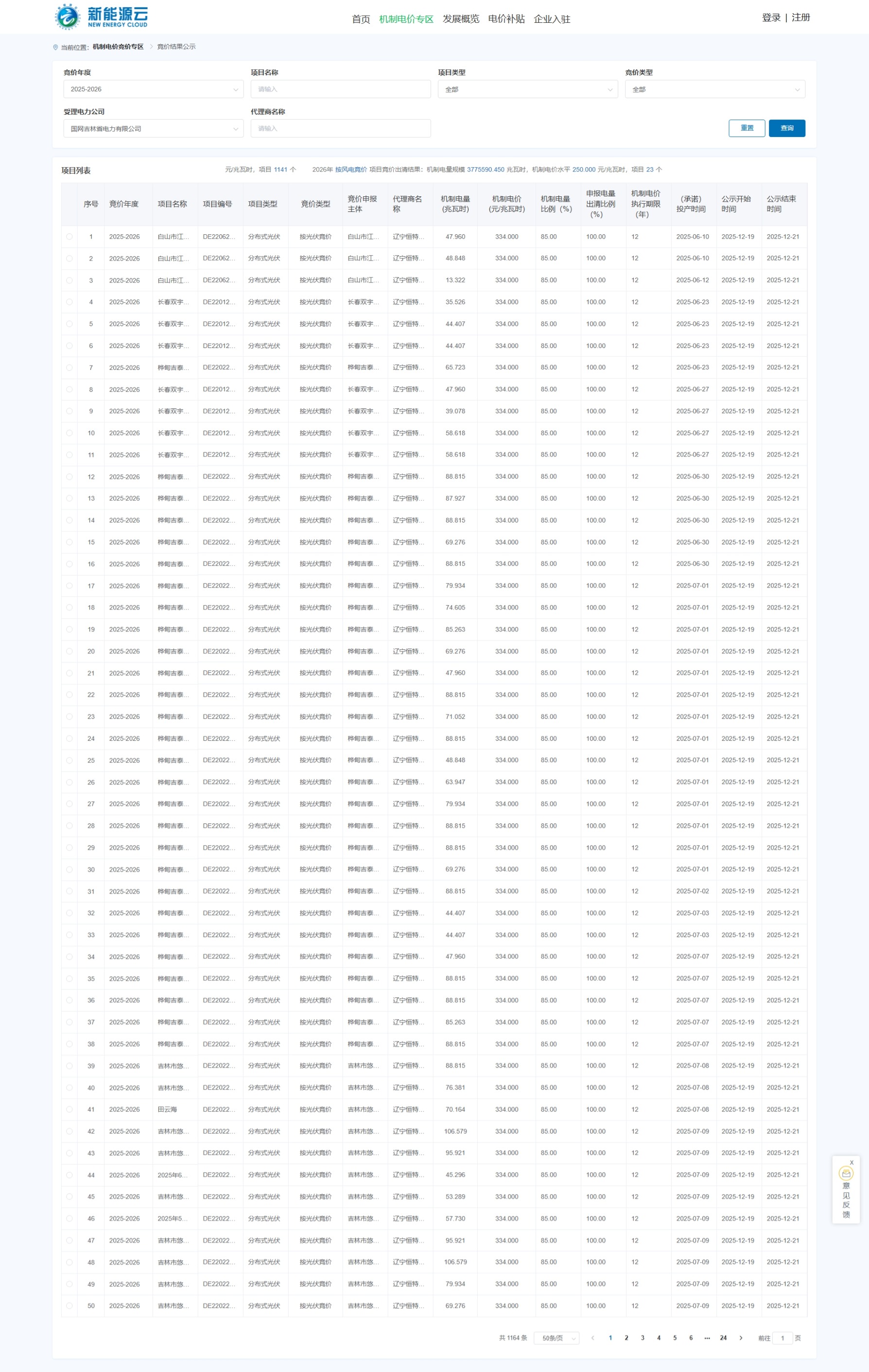 吉林机制电价：光伏0.334元/度、风电0.25元/度