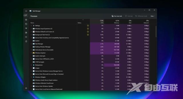 微软Win11全新任务管理器将使故障排除更容易