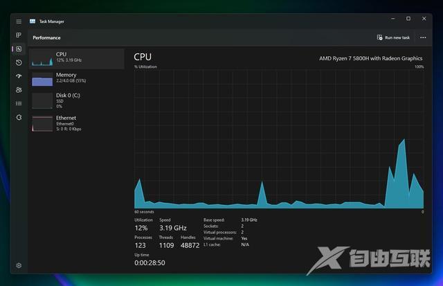 微软Win11全新任务管理器将使故障排除更容易