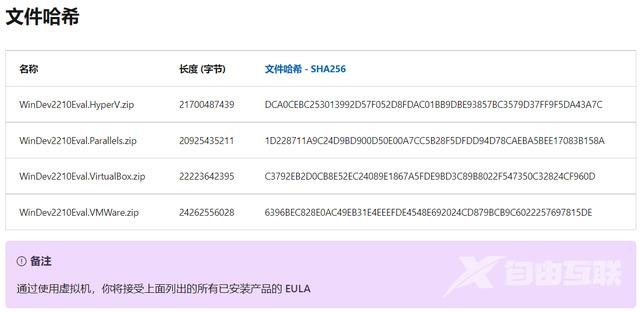 微软发布免费 Win11 22H2开发环境虚拟机,可用至明年 1 月 10 日 微软发布免费 Win11 22H2开发环境虚拟机,可用至明年 1 月 10 日