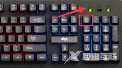 键盘上的三个灯分别指示什么有什么作用