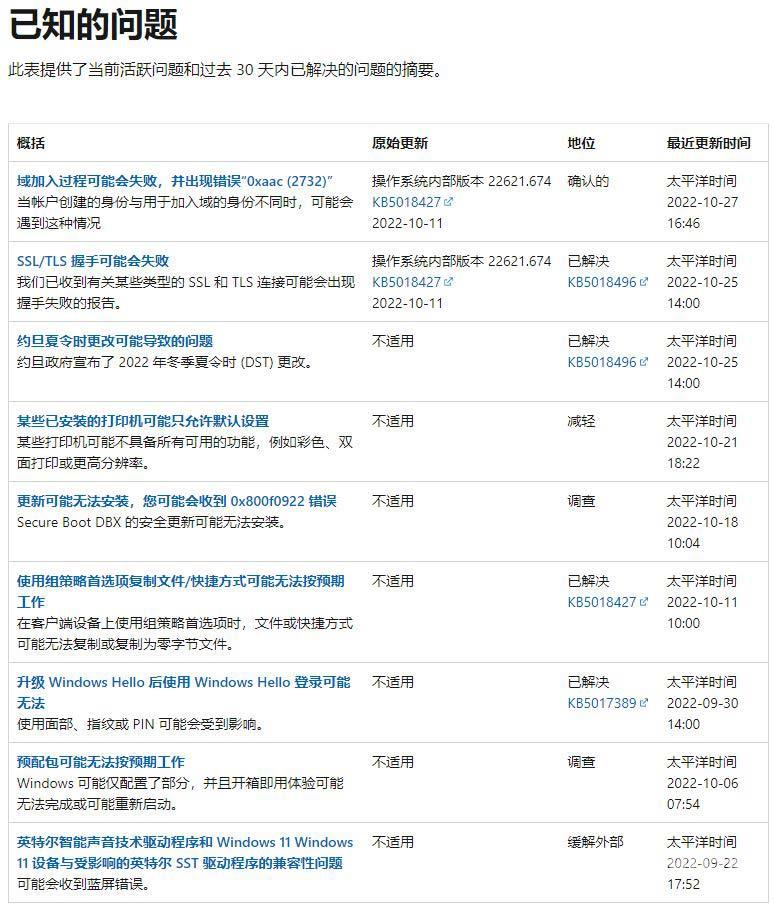 微软承认安装KB5018410会导致win10