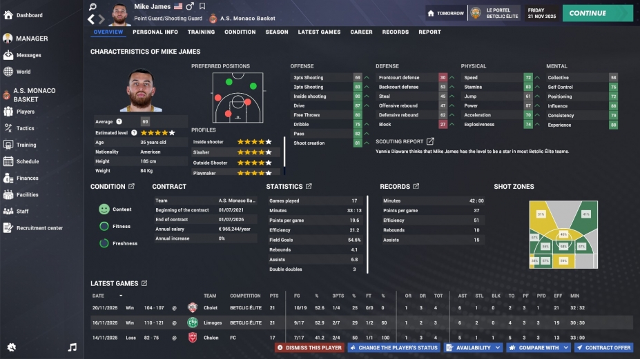 职业篮球经理2026免安装绿色版