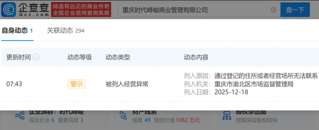 时代峰峻新公司经营异常 成立仅3个月