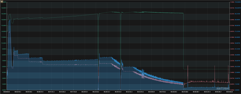 前后双红枫上阵 华为nova 15 Ultra全面评测:年轻人的影像轻旗舰!